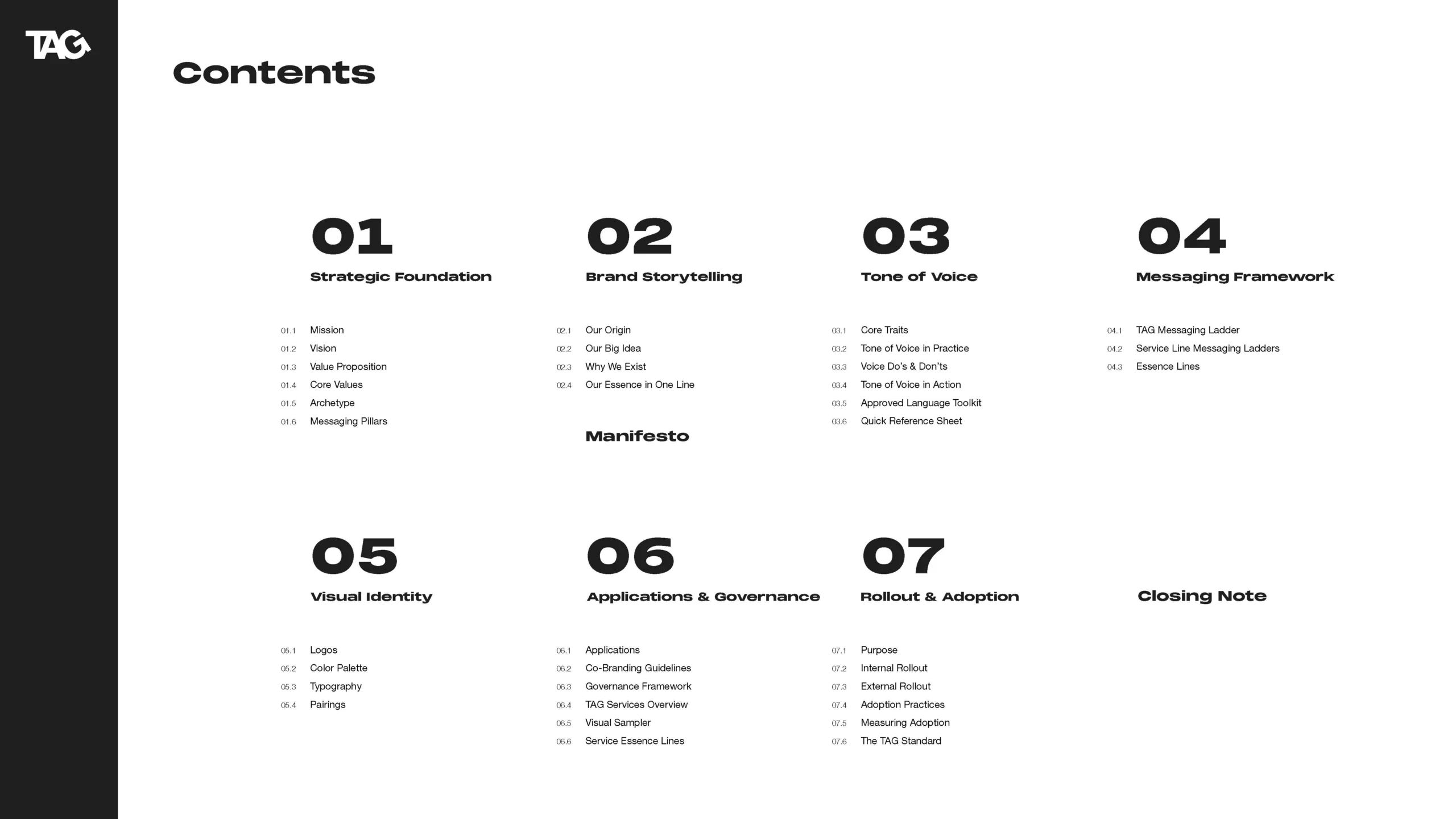 Brand Guidelines Development